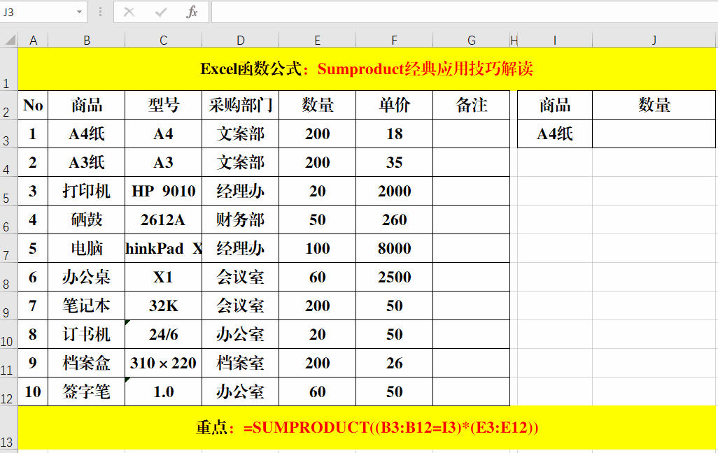 sumproduct公式怎么用(SUMPRODUCT函数的三种用法) sumproduct公式怎么用(SUMPRODUCT函数的三种用法)