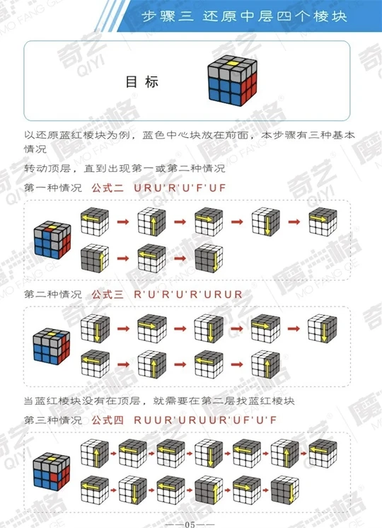 魔方教程一步一步图解(四阶魔方教程一步一步图解)