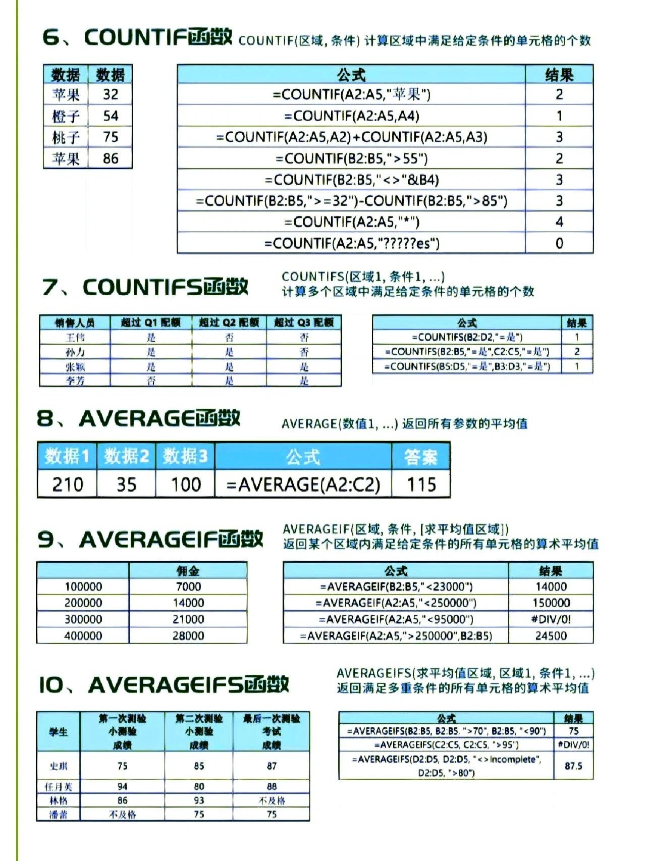 函数乘法公式excel(函数乘法公式excel大全)