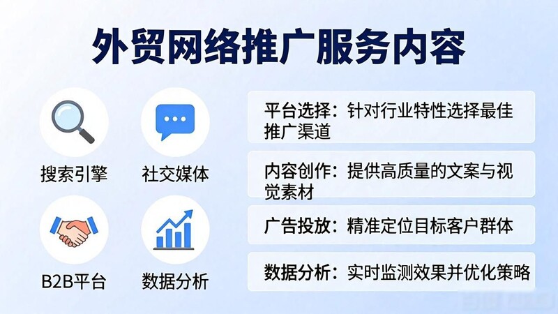 网络推广(网络推广员) 网络推广(网络推广员)