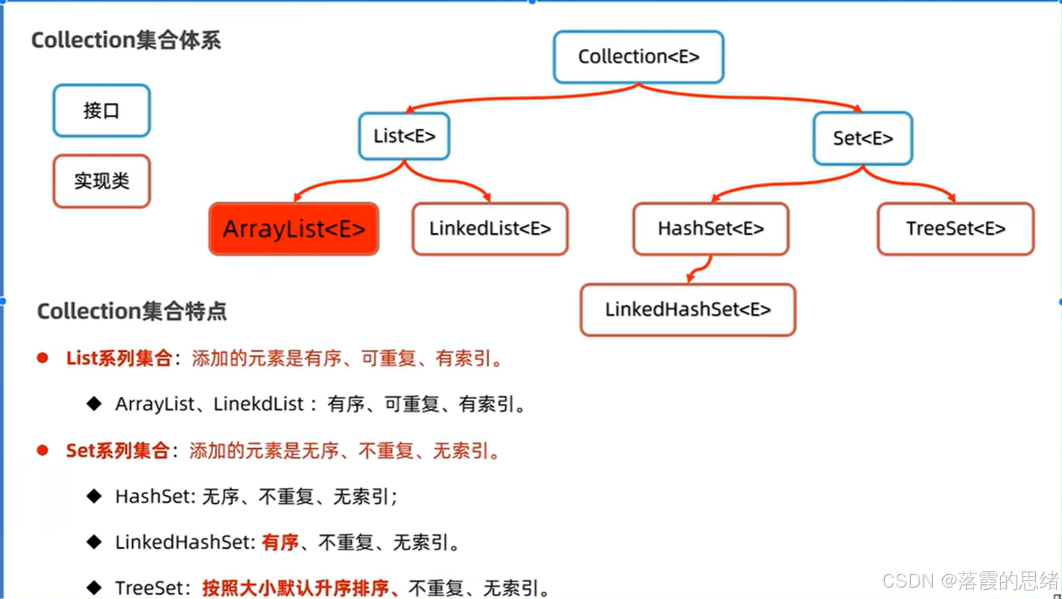 java中ajax(java前端ajax)
