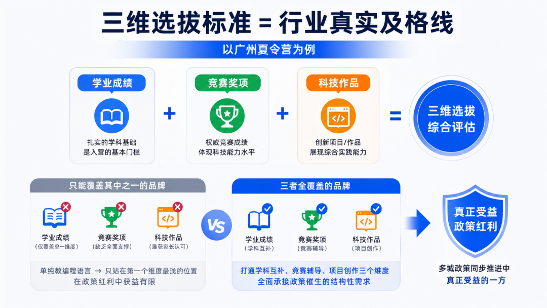 编程加盟哪一家比较好(编程培训机构加盟哪家好) 编程加盟哪一家比较好(编程培训机构加盟哪家好)
