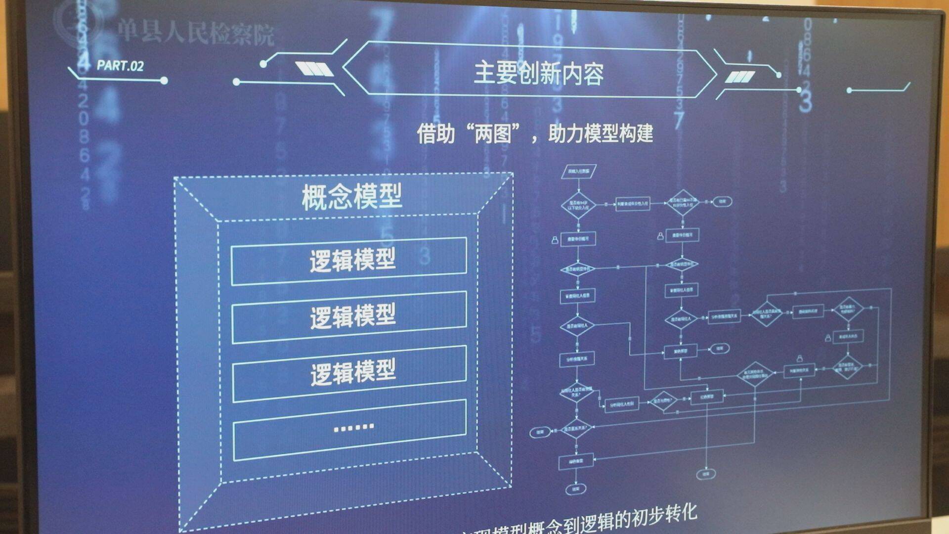 数据模型的三要素(数据模型的三要素包含数据结构) 数据模型的三要素(数据模型的三要素包含数据结构)