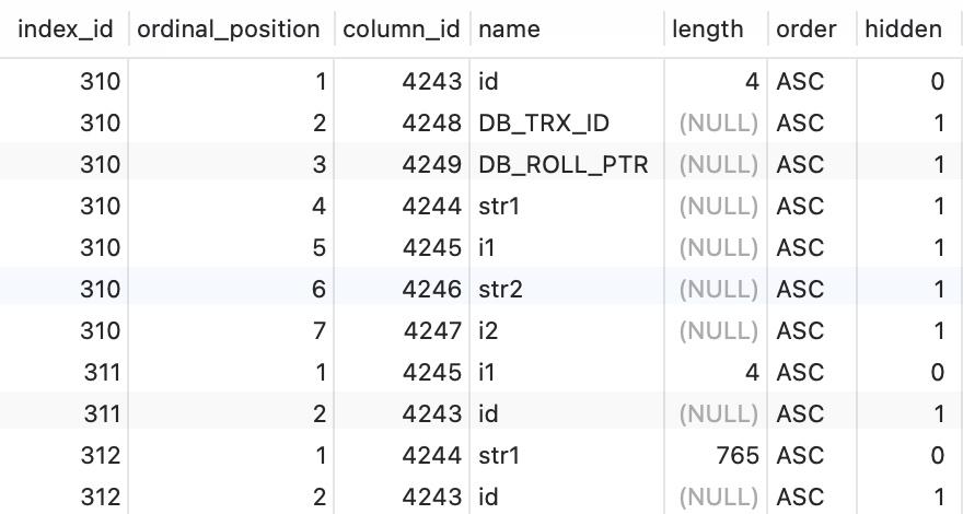 mysql官方手册中文版(mysql官网下载安装教程) mysql官方手册中文版(mysql官网下载安装教程)