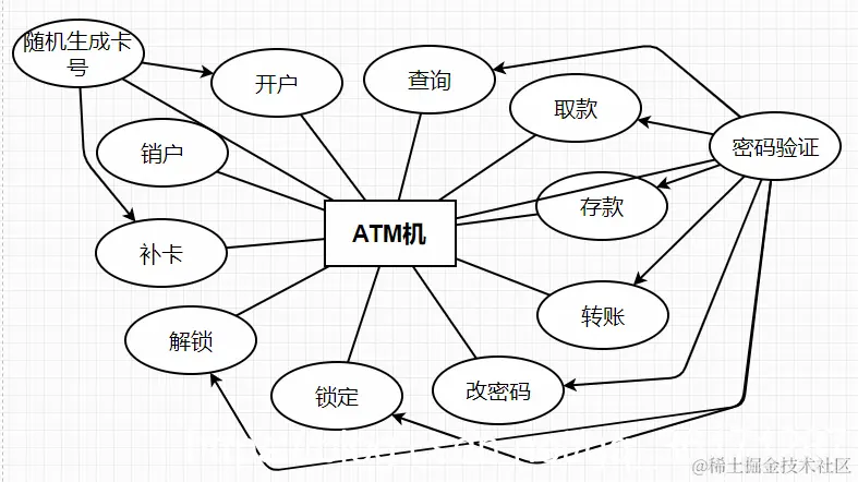 python开户教程(pythonpptx) python开户教程(pythonpptx)