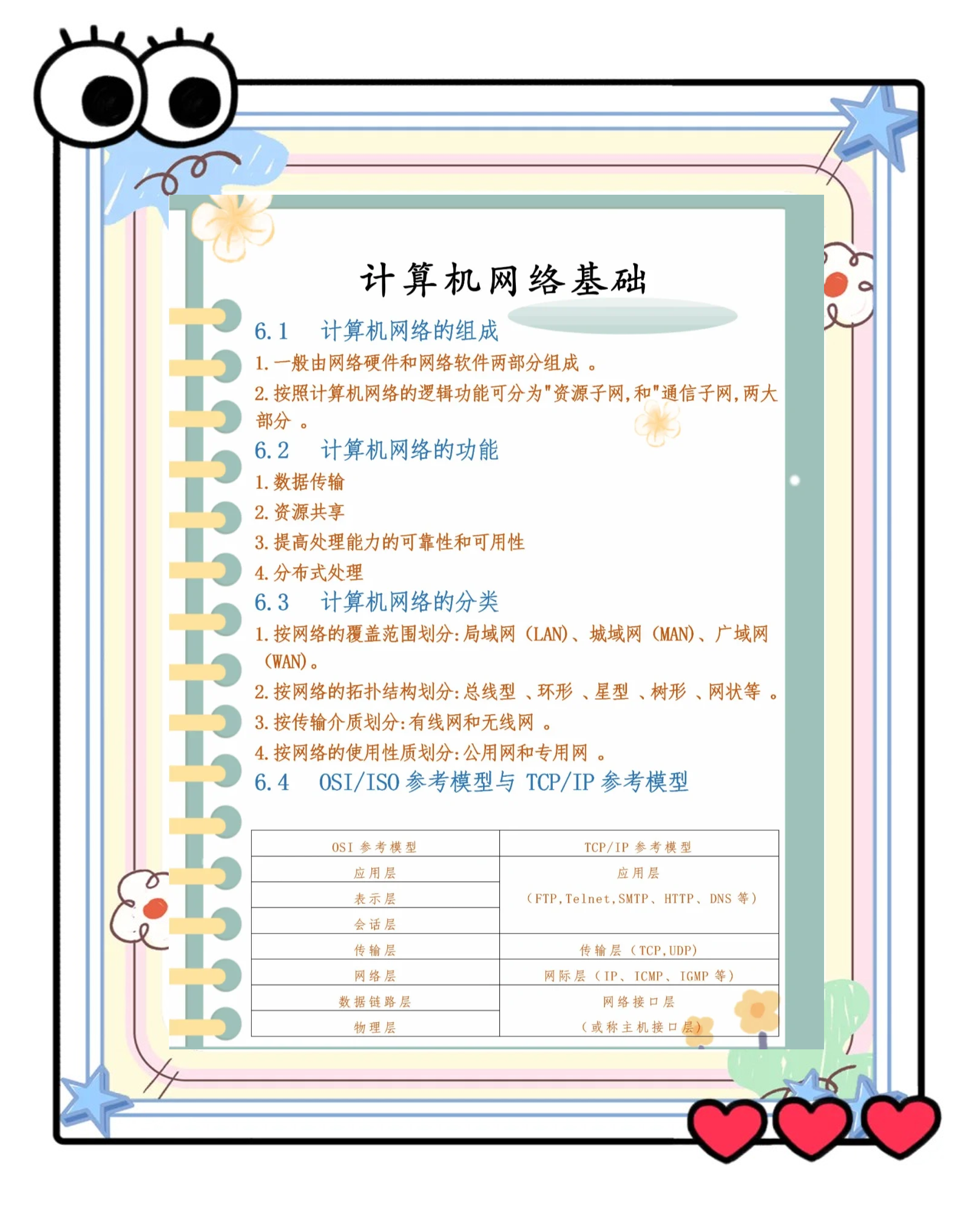 计算机基础知识100题(计算机基础知识100题库) 计算机基础知识100题(计算机基础知识100题库)