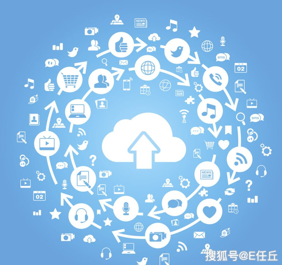最便宜的php空间(最便宜的php空间工具)