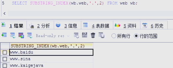 截取字符串的函数substr(substr函数从后往前截取)