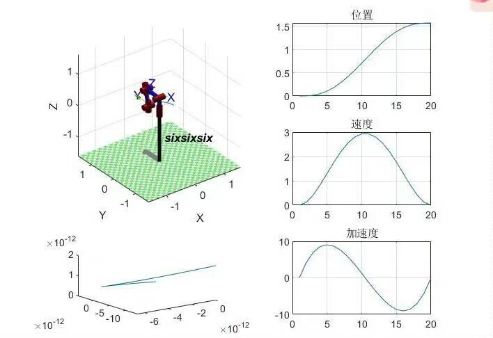 matlabplot函数详解(matlab plot函数详解) matlabplot函数详解(matlab plot函数详解)