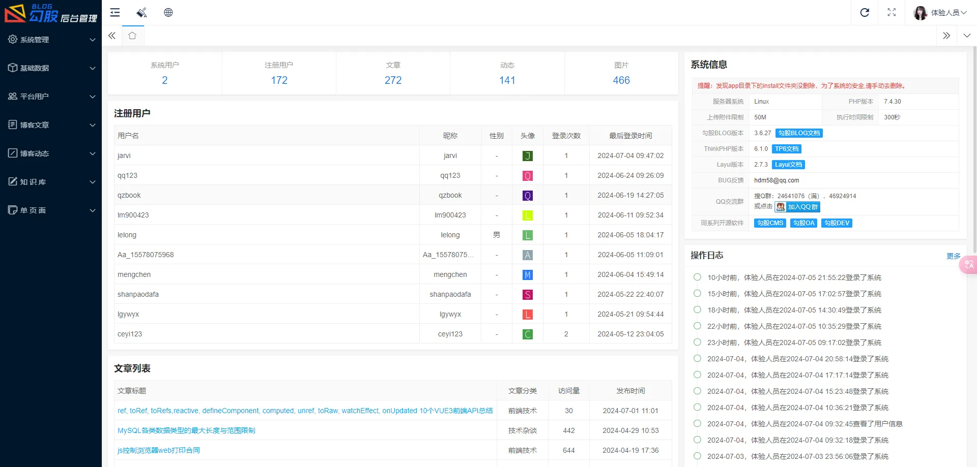 php开源网站(php开源代码平台)