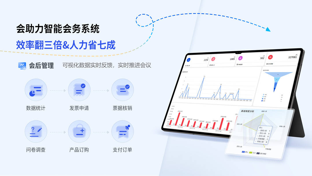 第三方数据分析工具(第三方视频号数据分析软件) 第三方数据分析工具(第三方视频号数据分析软件)