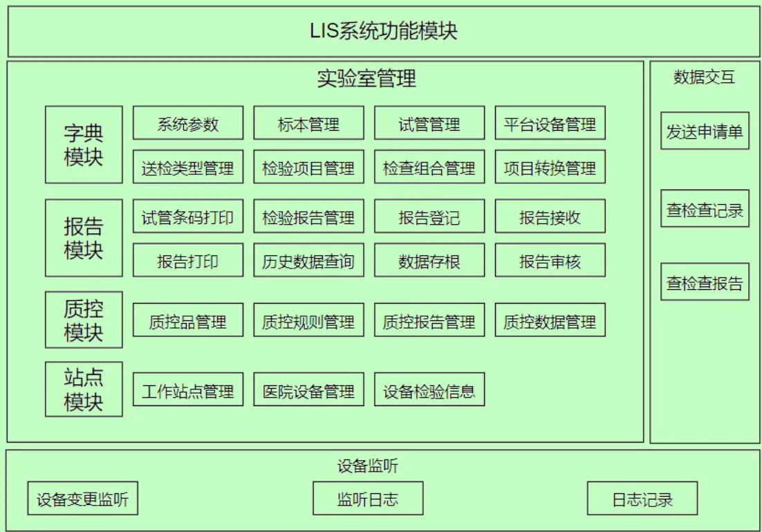 asp引擎源码(asp源码 自助建站) asp引擎源码(asp源码 自助建站)
