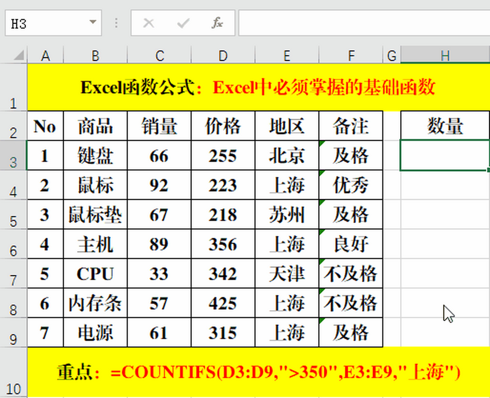 countifs去除重复计数(countif怎么去除重复求和)