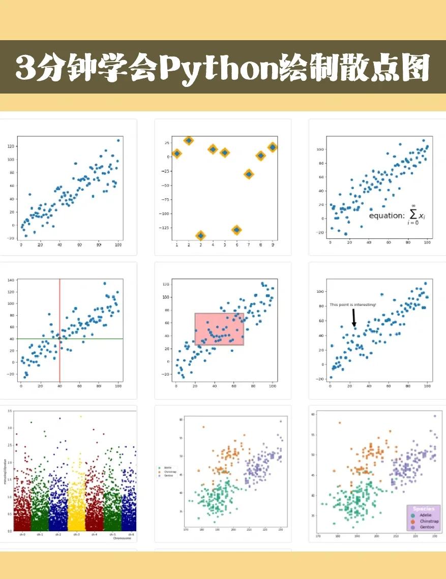 scatterplot函数(scatterplot图怎么看) scatterplot函数(scatterplot图怎么看)