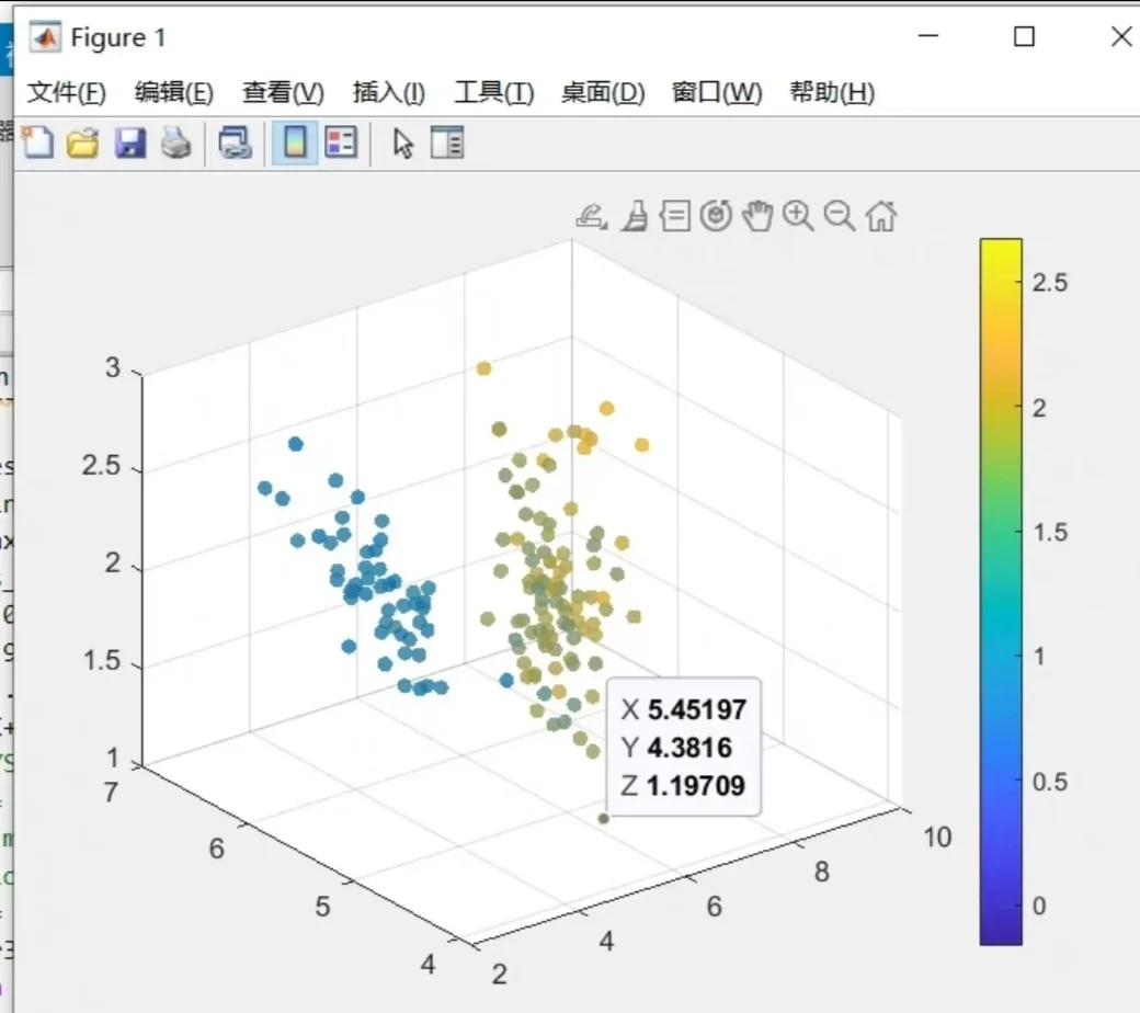 scatterplot函数(scatterplot图怎么看) scatterplot函数(scatterplot图怎么看)
