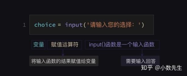 input的name属性(html的input的type属性) input的name属性(html的input的type属性)