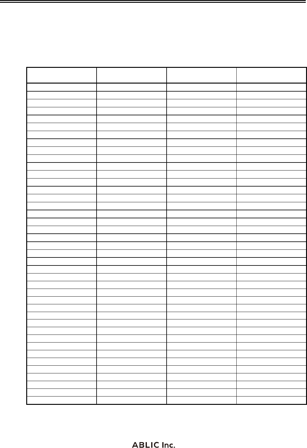 input的name属性(html的input的type属性) input的name属性(html的input的type属性)