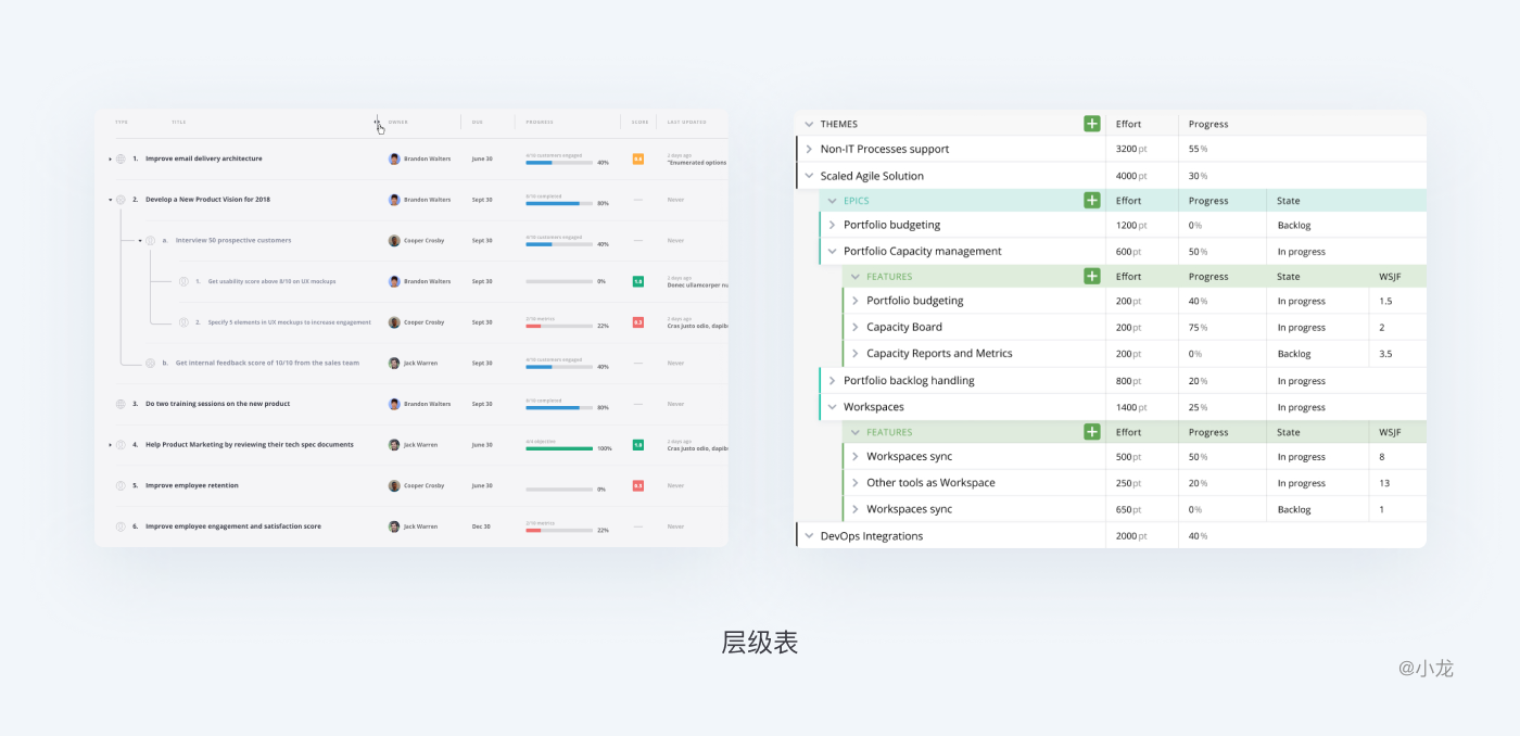html网页制作表格代码(html网页制作表格代码模板)