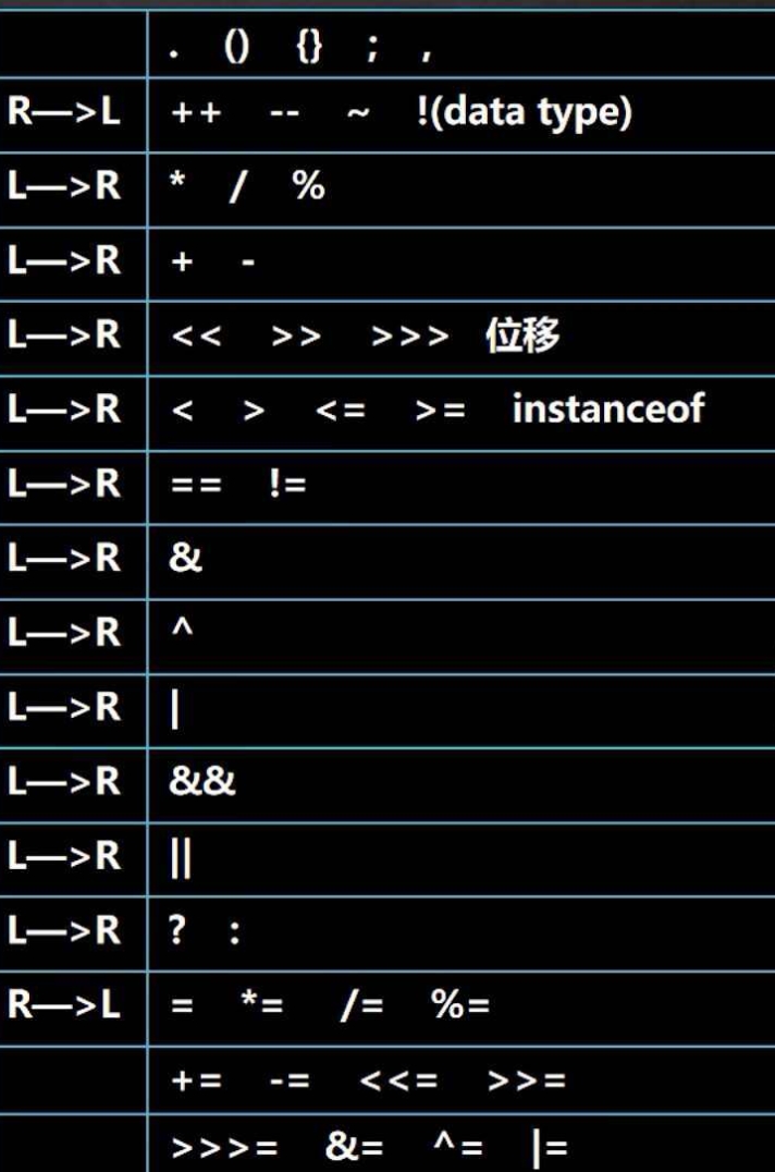 c语言和java哪个难(java和c语言哪个用途大) c语言和java哪个难(java和c语言哪个用途大)