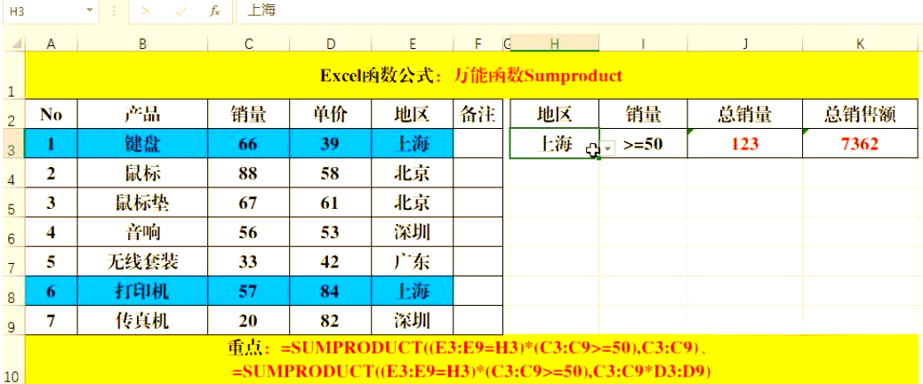 sumproduct函数的功能是(sumproduct函数的15种用法)