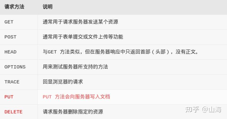 phpstudy2016下载(phpstudy官方正版下载入口) phpstudy2016下载(phpstudy官方正版下载入口)