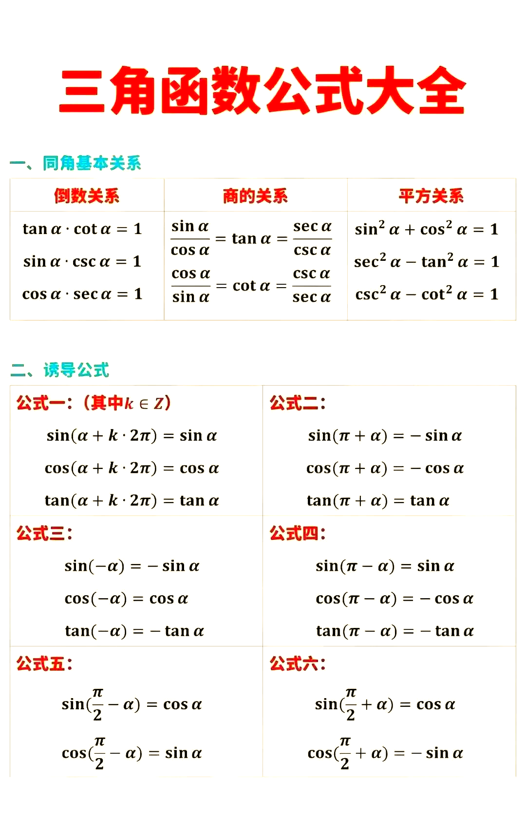 高一三角函数公式整理(高一三角函数公式整理大全) 高一三角函数公式整理(高一三角函数公式整理大全)