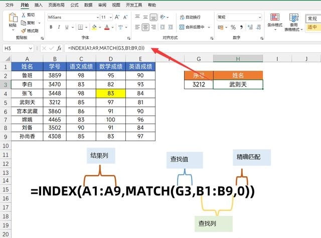 index函数的使用方法公式(index函数的使用方法及实例) index函数的使用方法公式(index函数的使用方法及实例)