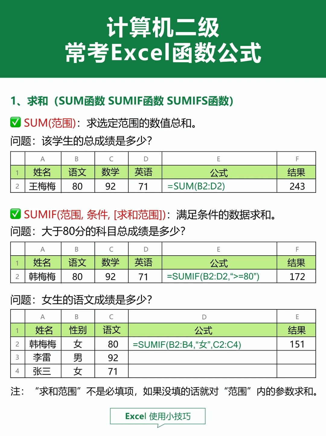 十个excel必背公式(Excel常用10个函数公式)