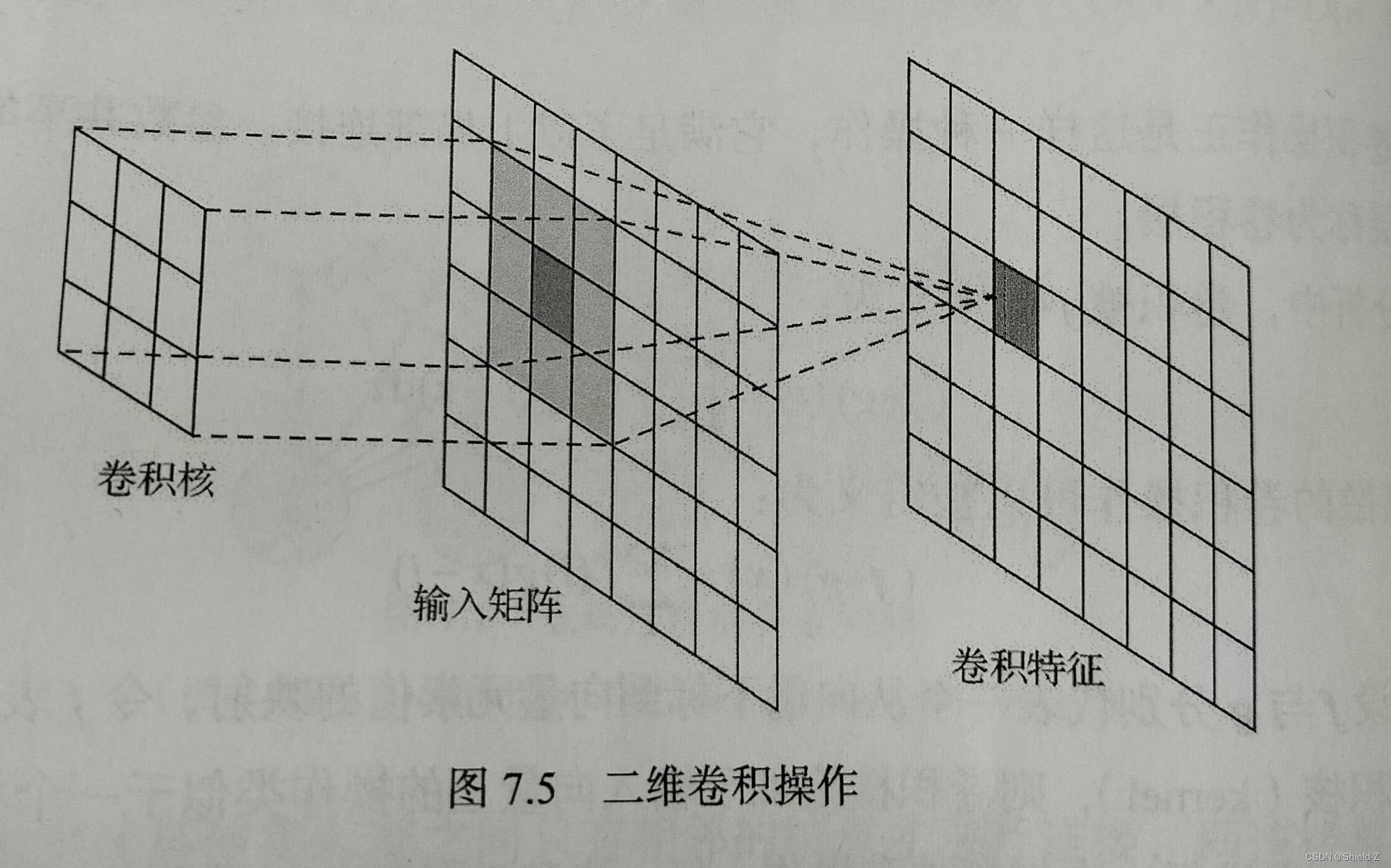 moveto函数(mock函数)
