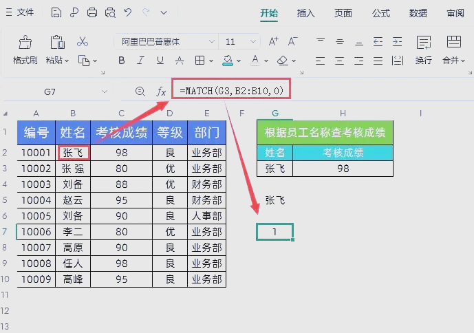 indexmatch函数的使用方法(indexmatch组合函数具体怎么用) indexmatch函数的使用方法(indexmatch组合函数具体怎么用)