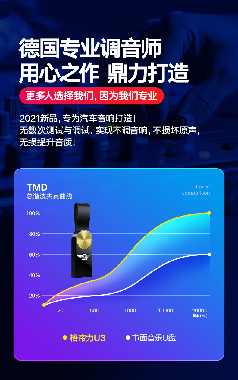 did视频生成(deep视频生成软件)