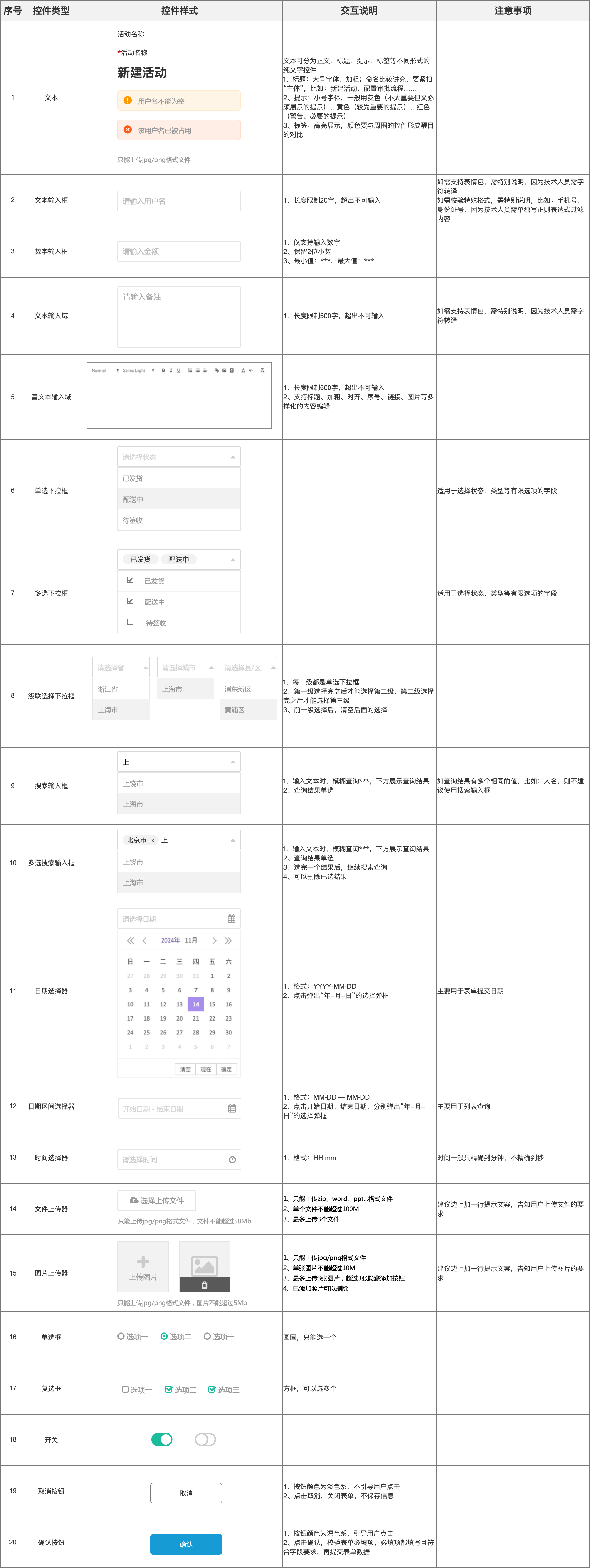 html表单生成器(html表单文件上传下载)