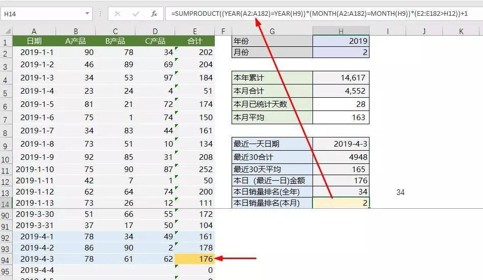 year函数的使用方法(yearfrac函数的使用方法) year函数的使用方法(yearfrac函数的使用方法)