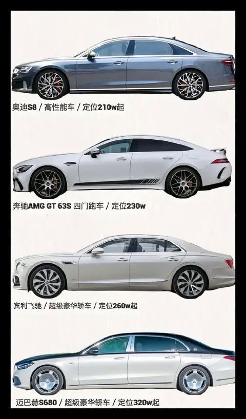 轿车选购指南(女人最建议开的三款轿车)
