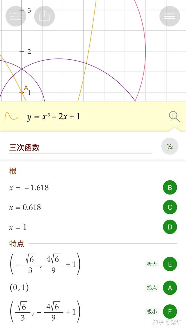 函数图像生成器网站(函数图像生成器网站入口)