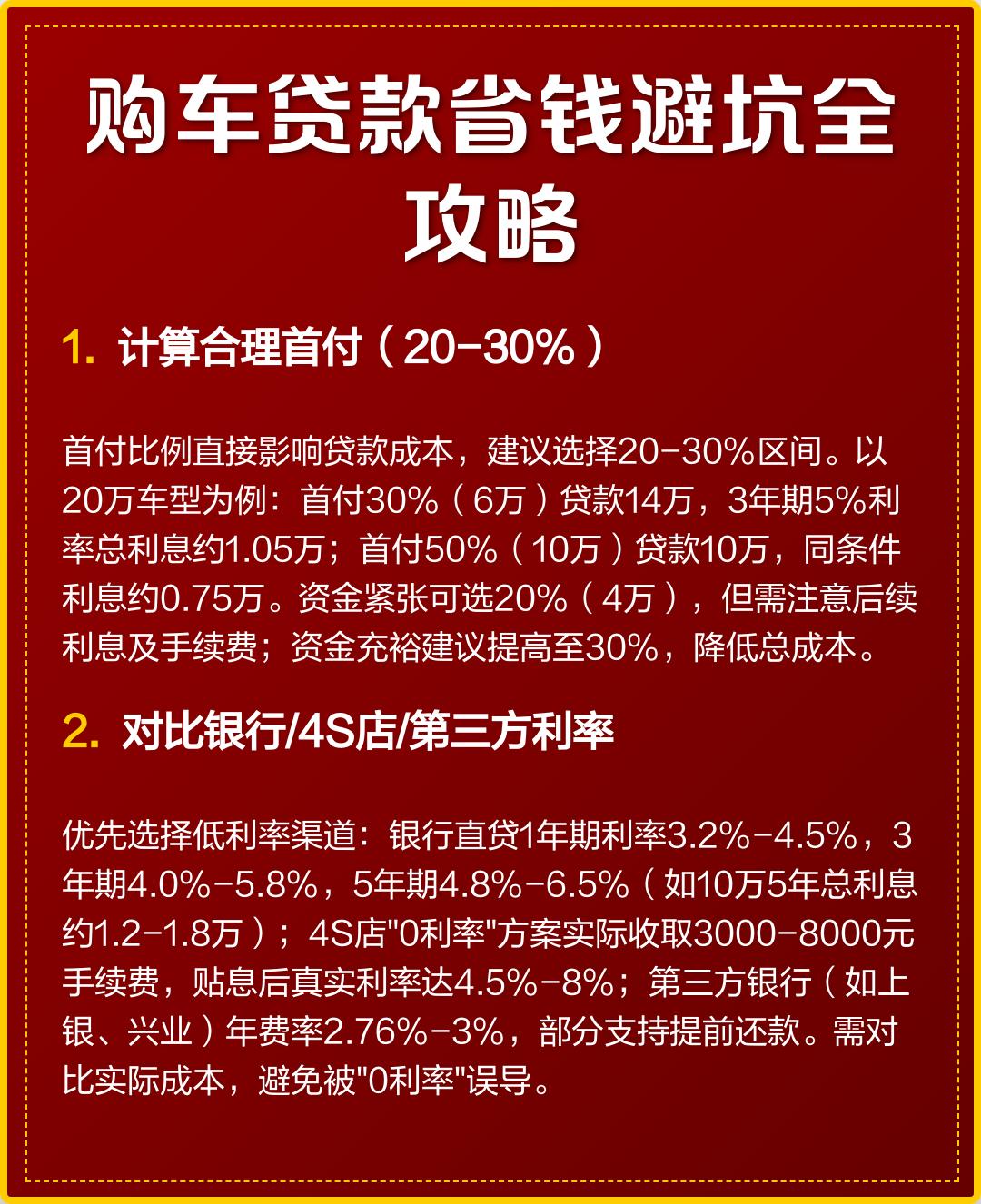 购车贷款计算(车贷在线计算器) 购车贷款计算(车贷在线计算器)