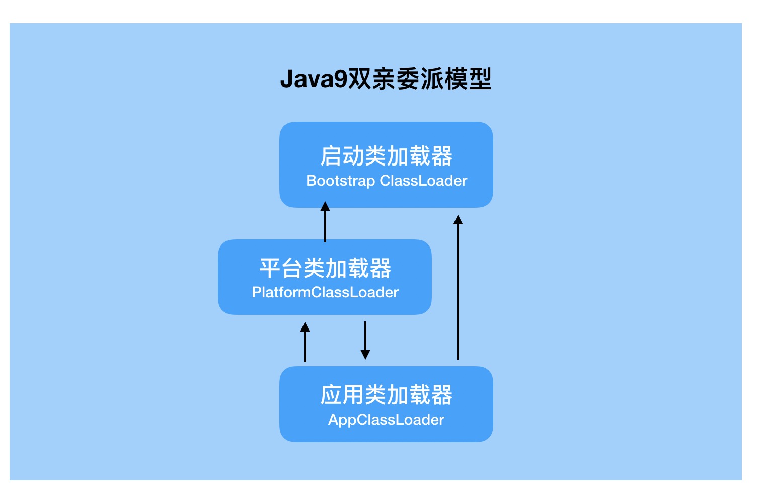 javaparserfacade(javaxservletjar包官网下载)