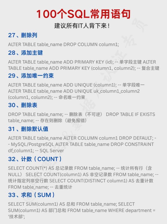 sql数据库查询语句(SQL数据库显示表内容语句)