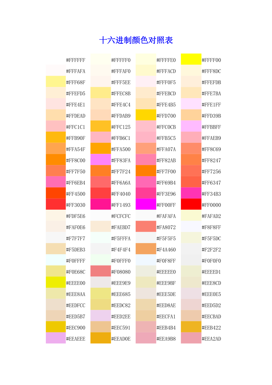 html颜色代码查询(html颜色代码怎么用) html颜色代码查询(html颜色代码怎么用)