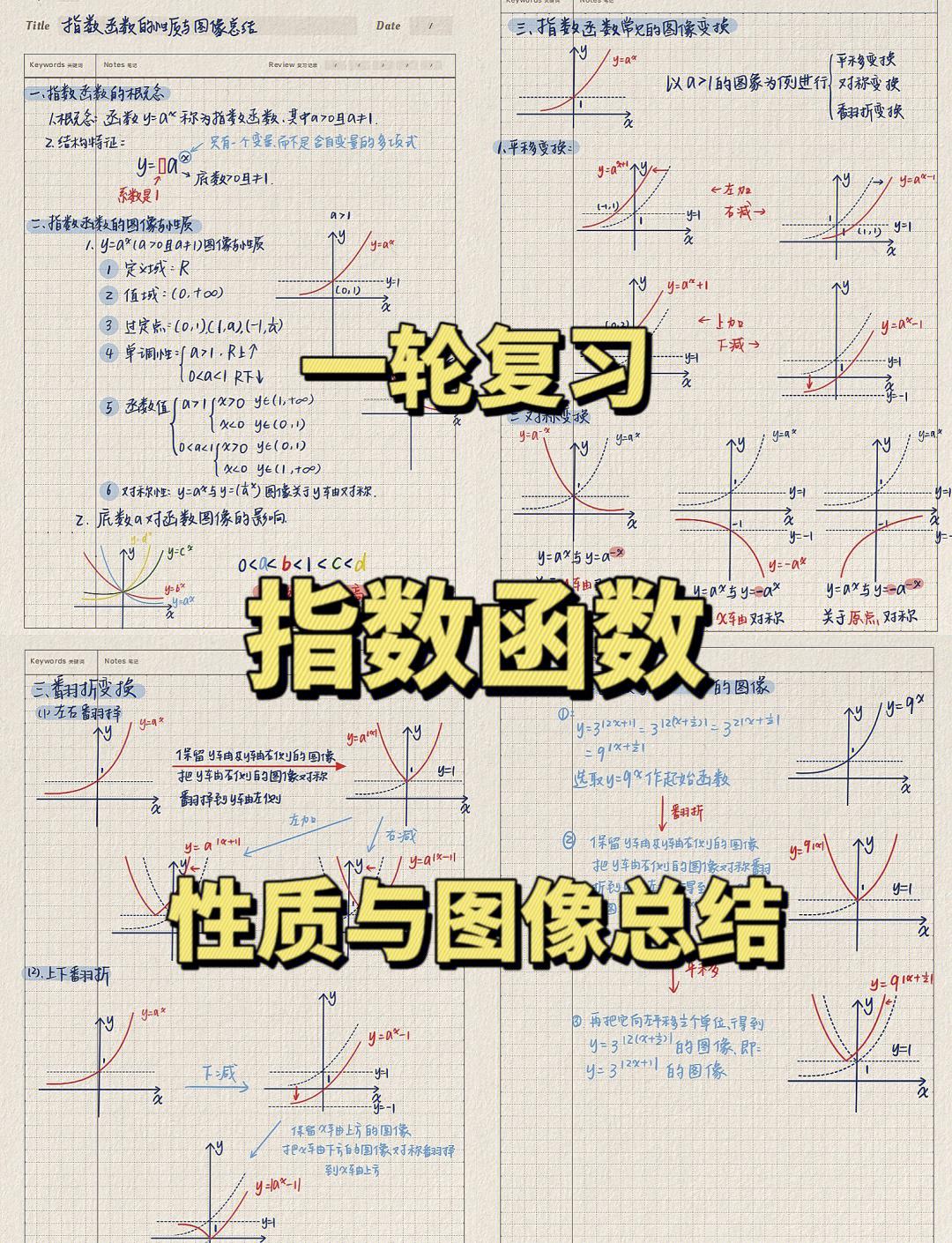 伽马函数(伽玛函数的公式) 伽马函数(伽玛函数的公式)