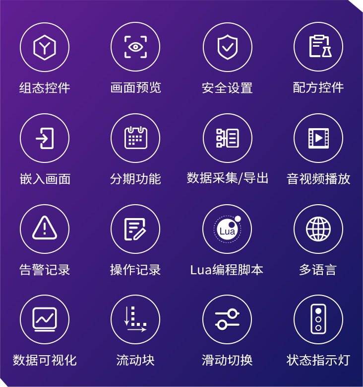 activex控件启用了还是禁用(activex控件被阻止怎么办360浏览器)