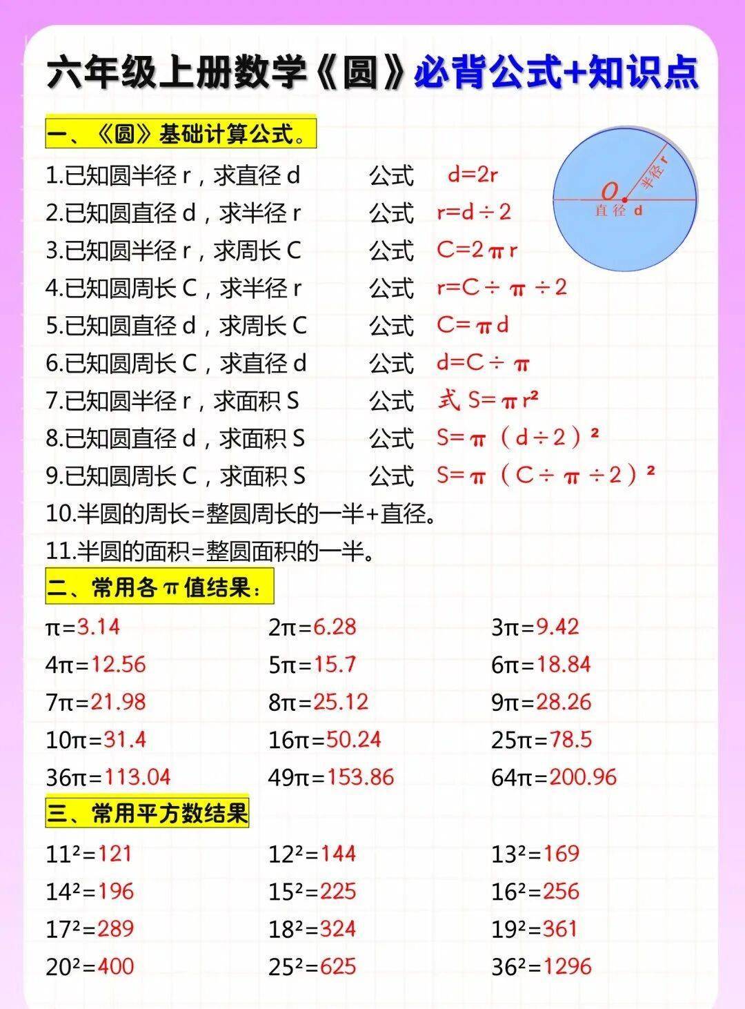 round函数的使用(Round函数的作用是) round函数的使用(Round函数的作用是)