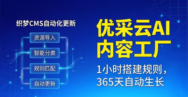 类似织梦cms(织梦cms娱乐网模板) 类似织梦cms(织梦cms娱乐网模板)