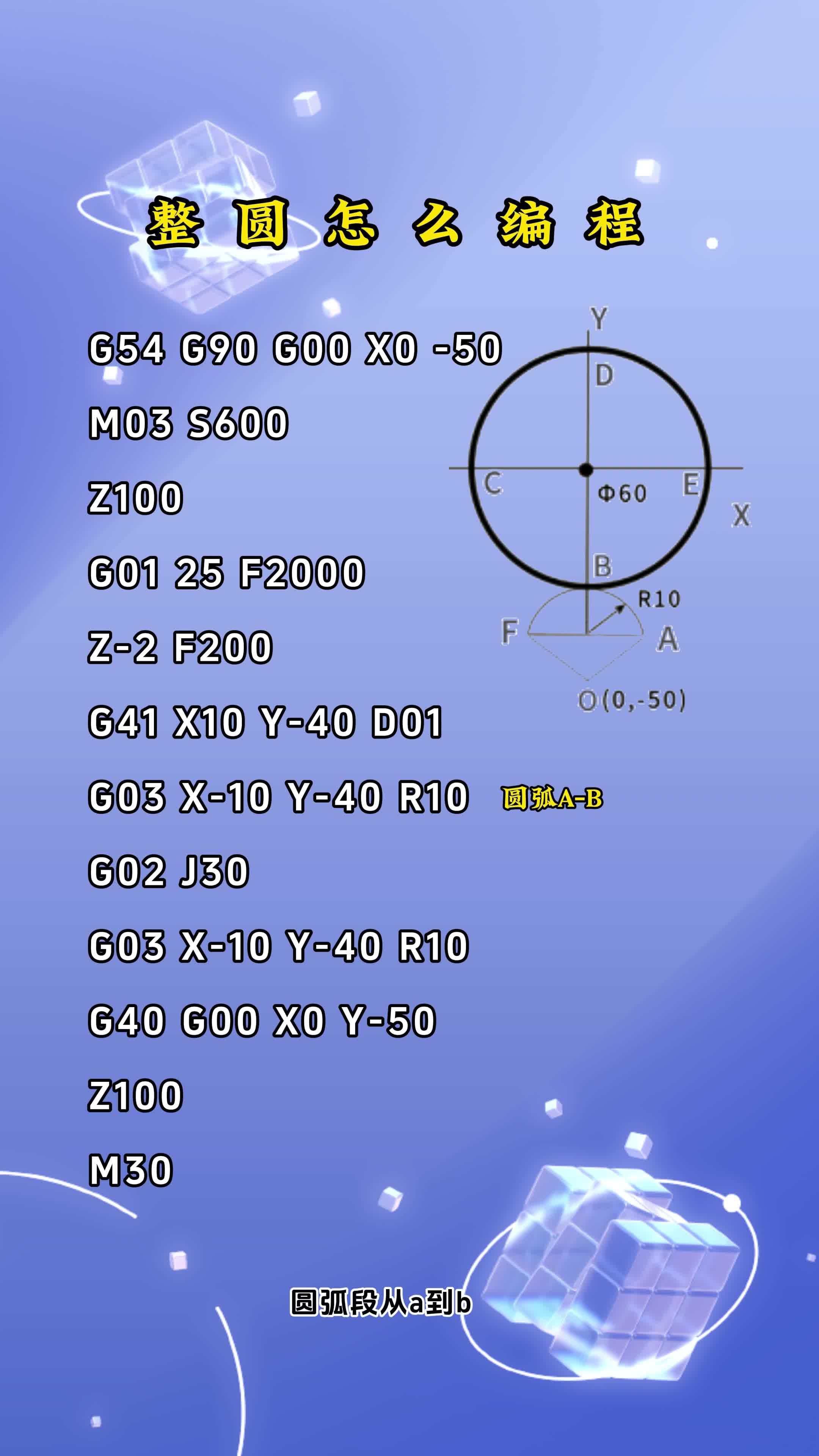 round函数在python中怎么用的简单介绍 round函数在python中怎么用的简单介绍