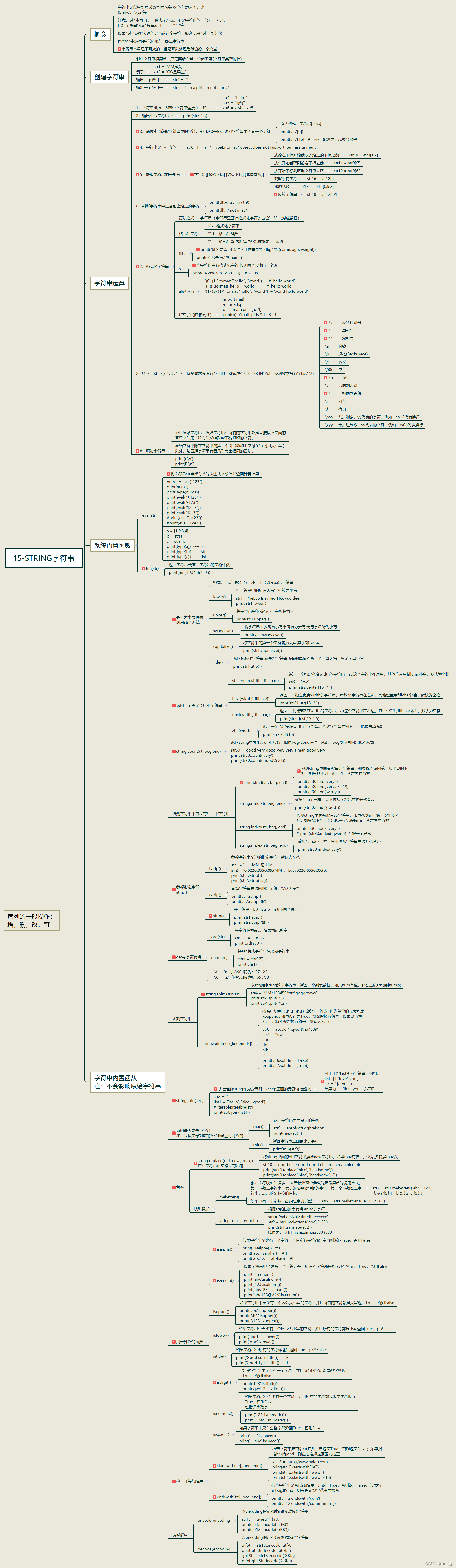 python入门教程完整版(Python入门教程免费观看) python入门教程完整版(Python入门教程免费观看)