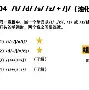 ignorecase读音(equalsanyignorecase) ignorecase读音(equalsanyignorecase)