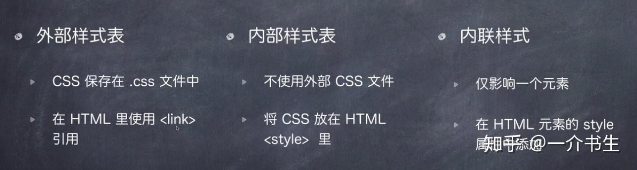 单独的css文件怎么写(css文件可以用来交付给开发) 单独的css文件怎么写(css文件可以用来交付给开发)