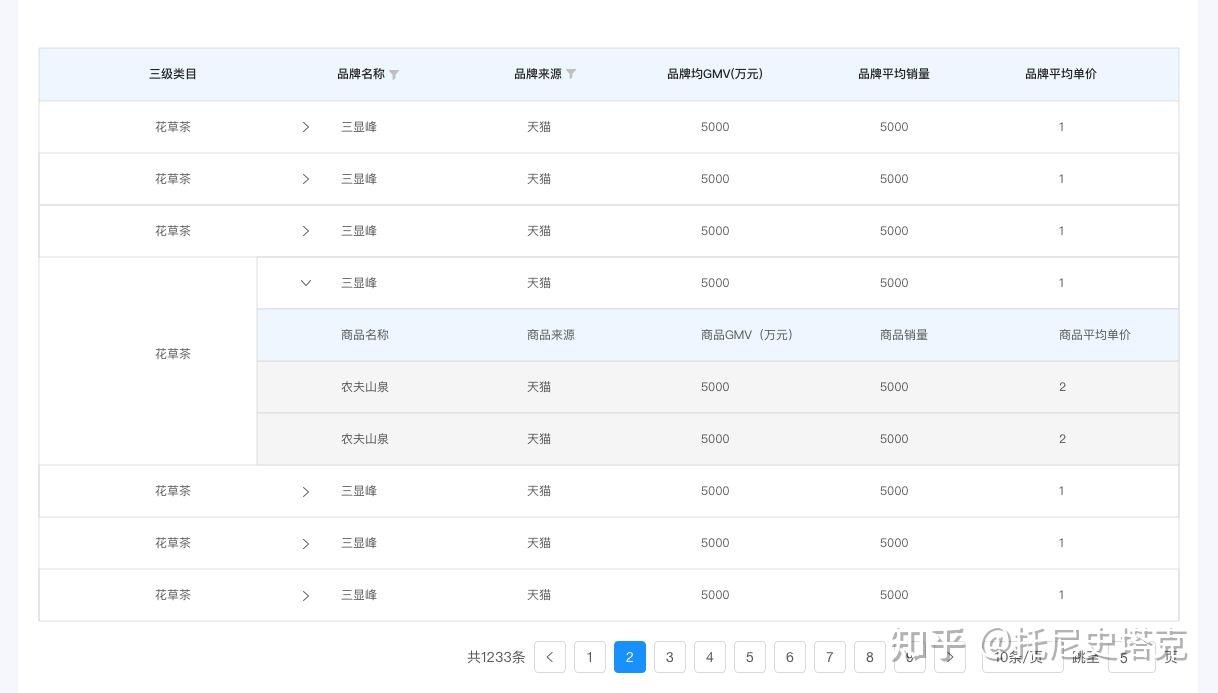 列表控件(列表控件显示文件夹)