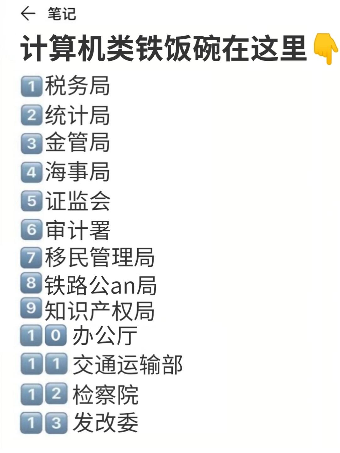 计算机哪个专业最吃香(女生学计算机可以从事什么职业)