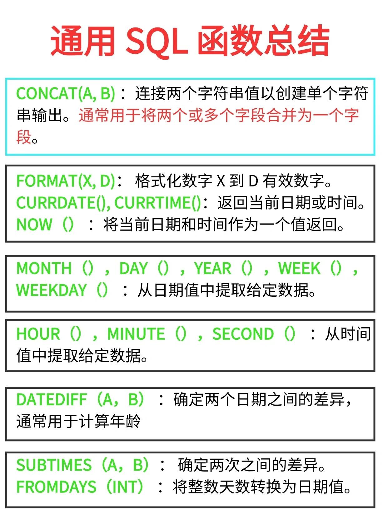 mysql命令语句大全(mysql必背50条语句) mysql命令语句大全(mysql必背50条语句)